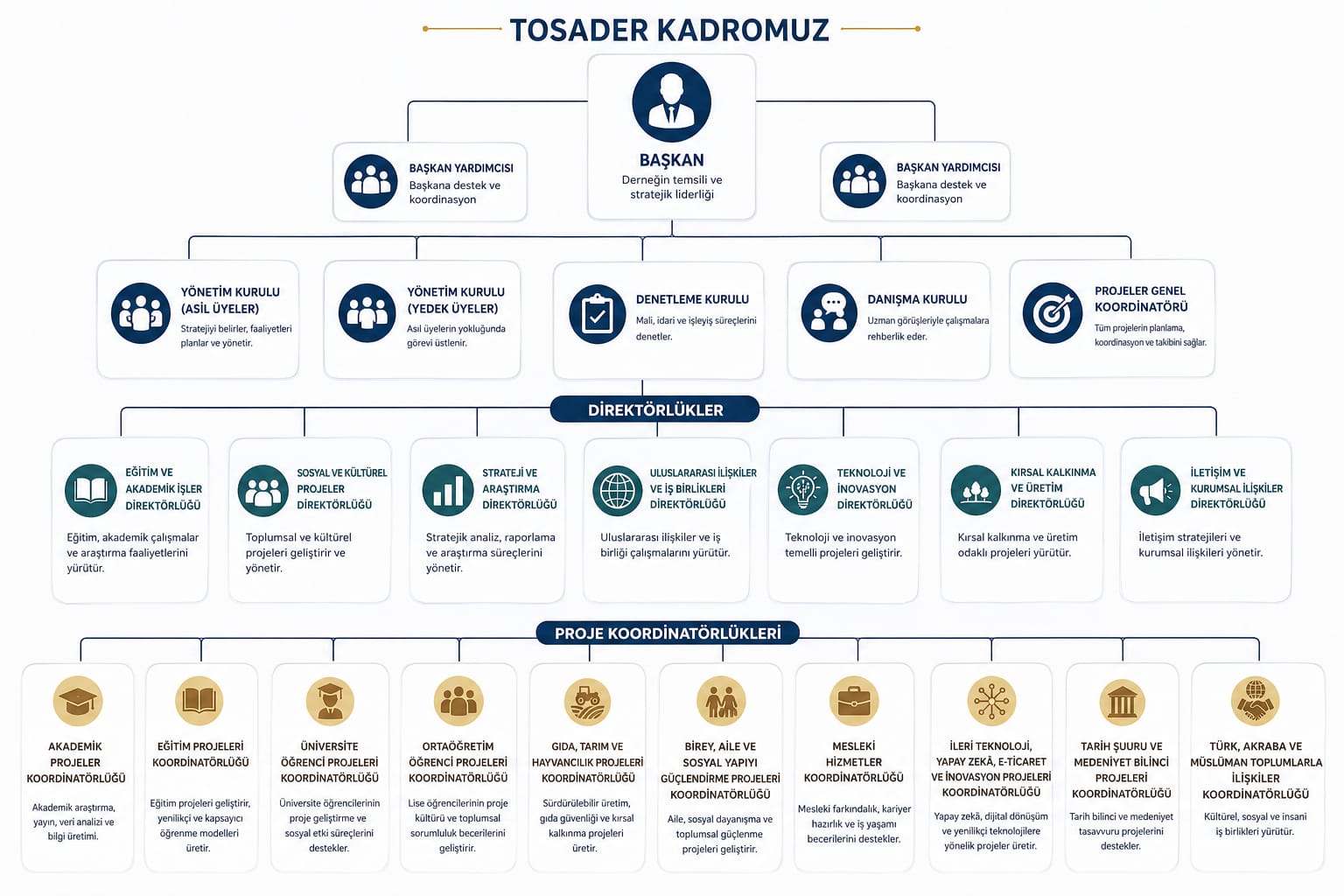 Kadromuz