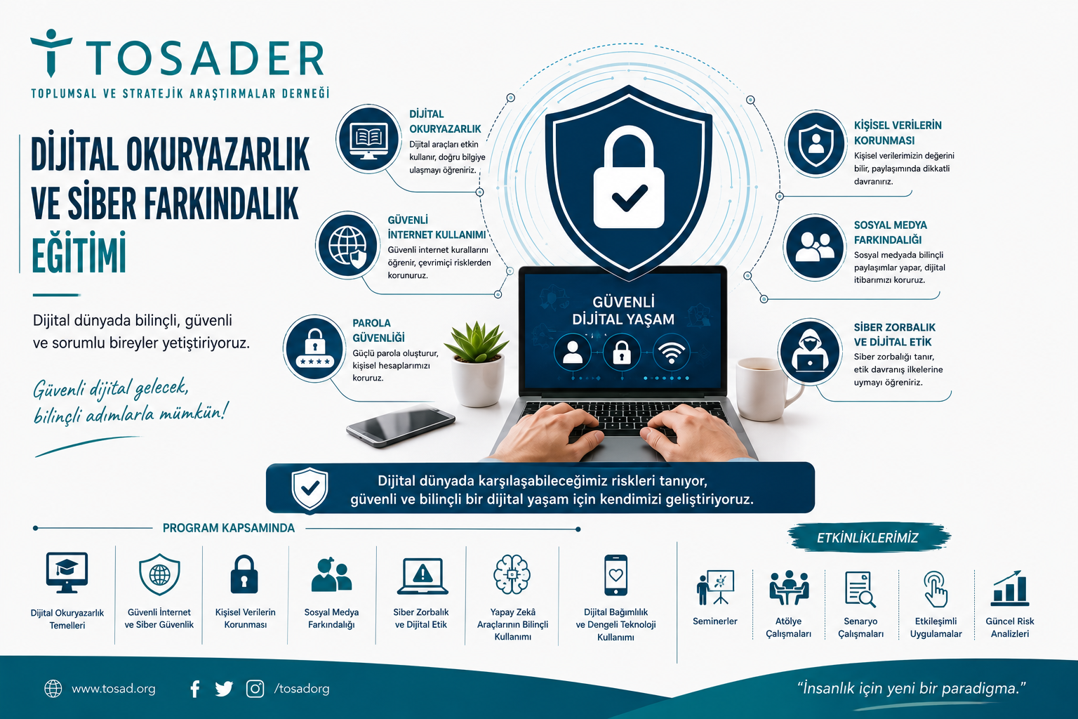 Dijital Okuryazarlık ve Siber Farkındalık Eğitimi 